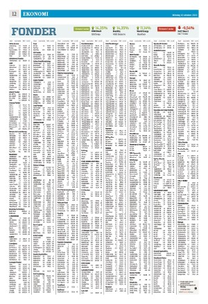 strengnastidning-20221010_000_00_00_012.pdf