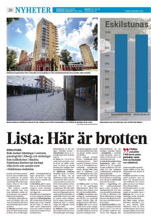 strengnastidning-20221227_000_00_00_020.pdf