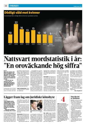 strengnastidning-20240405_000_00_00_014.pdf