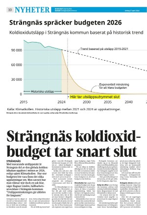 strengnastidning-20240427_000_00_00_010.pdf