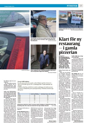 strengnastidning-20241009_000_00_00_007.pdf
