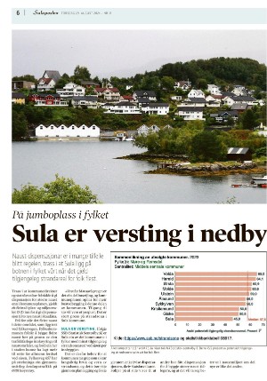 sulaposten-20240829_000_00_00_006.pdf