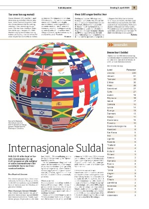 suldalsposten-20250402_000_00_00_005.pdf
