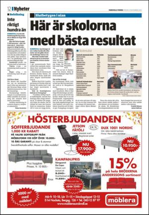 sundsvallstidning-20121109_000_00_00_012.pdf