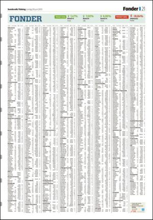 sundsvallstidning-20130629_000_00_00_021.pdf