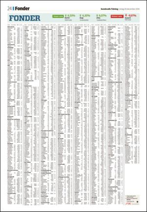 sundsvallstidning-20141220_000_00_00_024.pdf