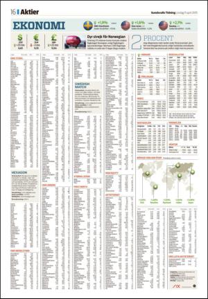 sundsvallstidning-20150411_000_00_00_016.pdf