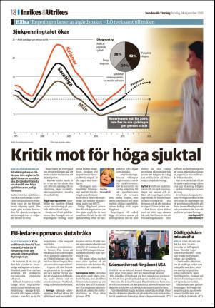 sundsvallstidning-20150924_000_00_00_018.pdf