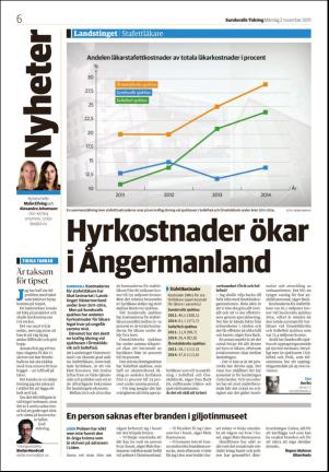 sundsvallstidning-20151102_000_00_00_006.pdf