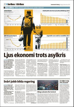 sundsvallstidning-20151222_000_00_00_020.pdf
