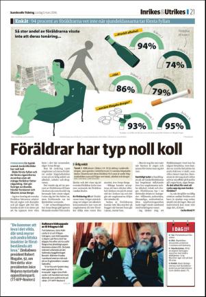 sundsvallstidning-20160305_000_00_00_021.pdf