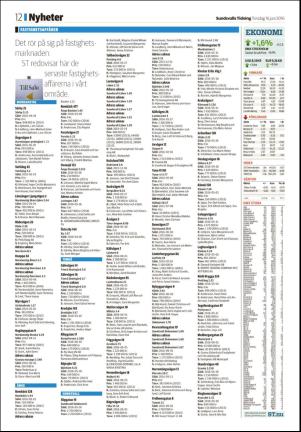 sundsvallstidning-20160616_000_00_00_012.pdf