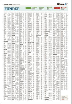 sundsvallstidning-20170318_000_00_00_025.pdf