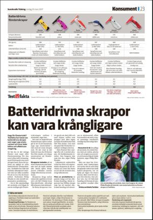 sundsvallstidning-20170325_000_00_00_023.pdf