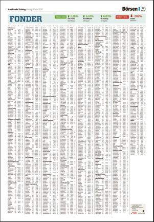 sundsvallstidning-20170429_000_00_00_029.pdf