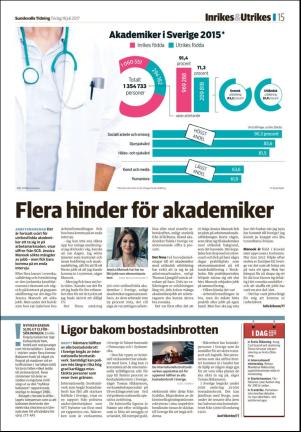 sundsvallstidning-20170718_000_00_00_015.pdf