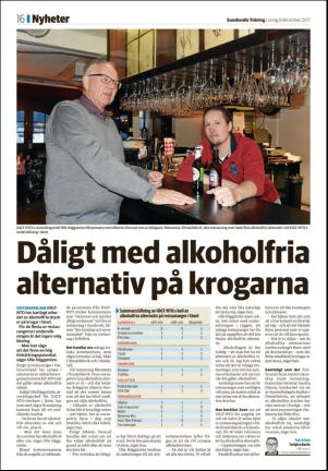 sundsvallstidning-20171209_000_00_00_016.pdf