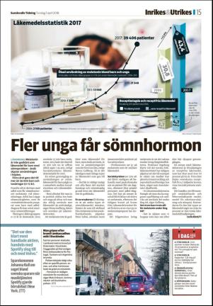 sundsvallstidning-20180405_000_00_00_015.pdf