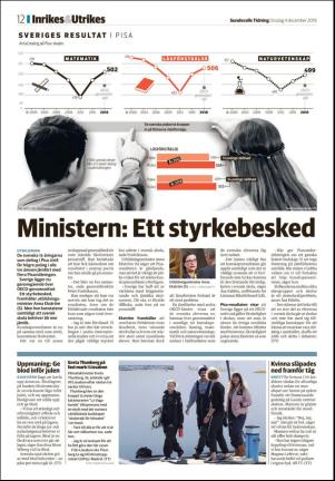 sundsvallstidning-20191204_000_00_00_012.pdf