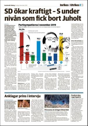 sundsvallstidning-20191204_000_00_00_013.pdf