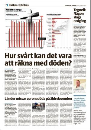 sundsvallstidning-20200417_000_00_00_012.pdf