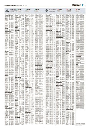 sundsvallstidning-20210208_000_00_00_013.pdf