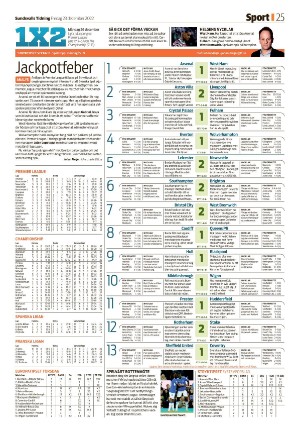 sundsvallstidning-20221223_000_00_00_025.pdf