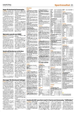 sundsvallstidning-20250302_000_00_00_021.pdf