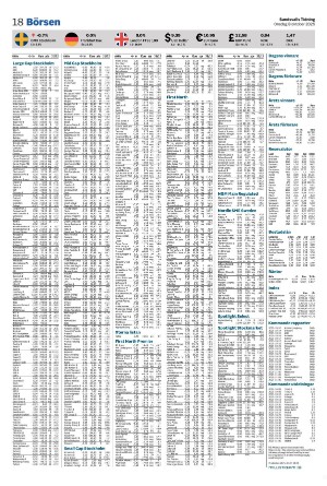 sundsvallstidning-20251008_000_00_00_018.pdf