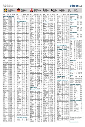 sundsvallstidning-20260103_000_00_00_013.pdf