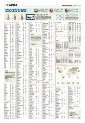 sundsvallstidning_b-20130713_000_00_00_032.pdf