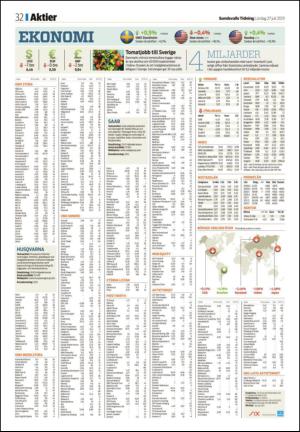 sundsvallstidning_b-20130727_000_00_00_032.pdf