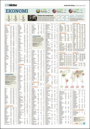 sundsvallstidning_b-20130803_000_00_00_032.pdf