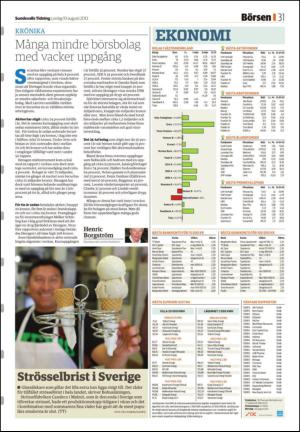 sundsvallstidning_b-20130810_000_00_00_031.pdf
