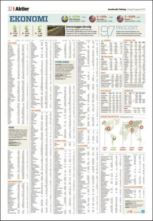 sundsvallstidning_b-20130810_000_00_00_032.pdf