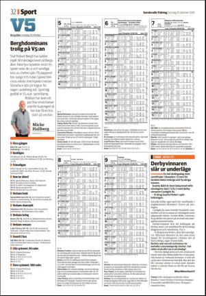 sundsvallstidning_b-20151025_000_00_00_032.pdf