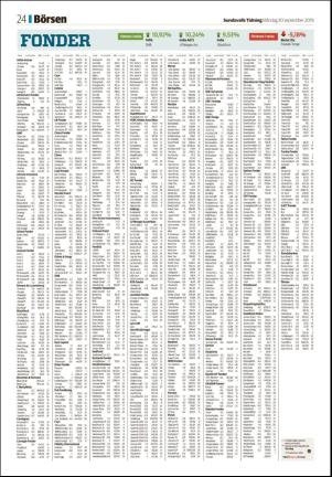 sundsvallstidning_b-20190930_000_00_00_024.pdf