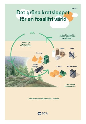 sundsvallstidning_bilag-20211112_000_00_00_003.pdf