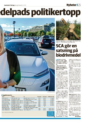 sundsvallstidning_bilag-20211112_000_00_00_025.pdf
