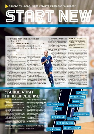 sundsvallstidning_bilag1-20230331_000_00_00_020.pdf