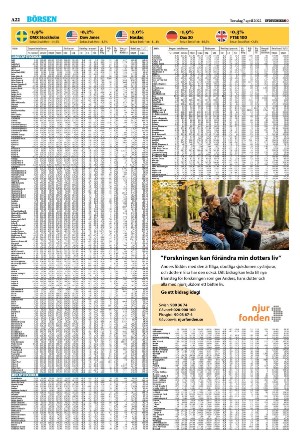 sydsvenskadagbladet_lund-20220407_000_00_00_022.pdf