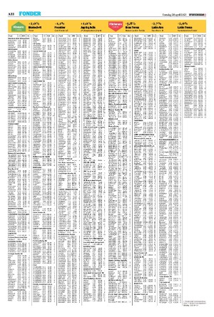 sydsvenskadagbladet_lund-20230420_000_00_00_022.pdf