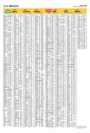 sydsvenskadagbladet_lund-20231221_000_00_00_026.pdf
