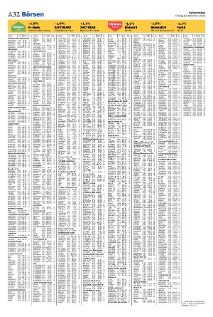 sydsvenskadagbladet_lund-20231222_000_00_00_032.pdf