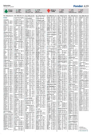 sydsvenskadagbladet_lund-20240530_000_00_00_019.pdf