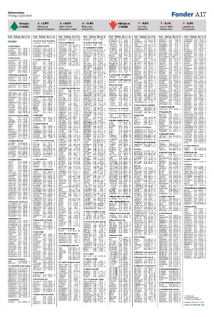 sydsvenskadagbladet_lund-20240612_000_00_00_017.pdf