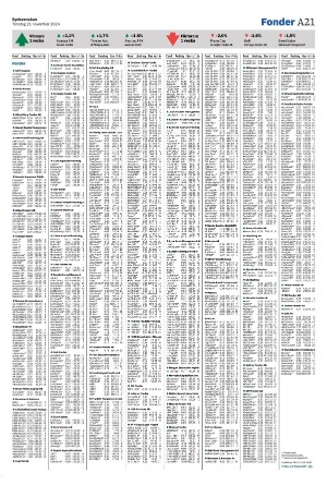 sydsvenskadagbladet_lund-20241121_000_00_00_021.pdf