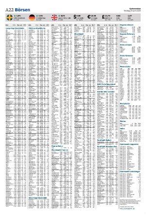 sydsvenskadagbladet_lund-20250424_000_00_00_022.pdf