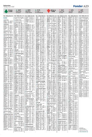sydsvenskadagbladet_lund-20250424_000_00_00_023.pdf