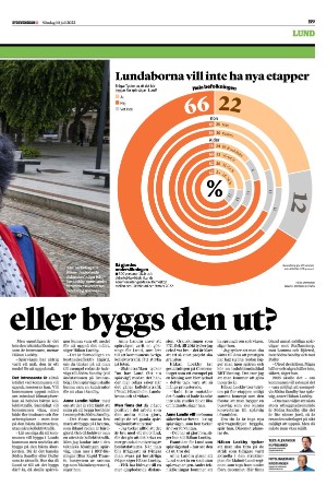 sydsvenskadagbladet_lund_b-20220710_000_00_00_009.pdf